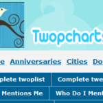 Twopcharts: obtener información de nuestra cuenta en Twitter